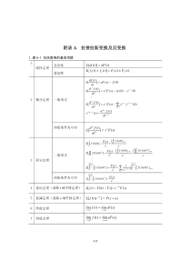 拉普拉斯变换表