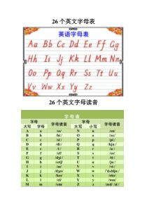 26个英文字母表