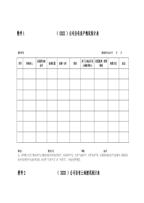 公司土地房产情况统计表模板