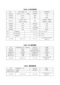 220KV主变压器参数