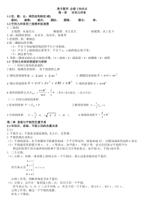 高中数学必修2立体几何知识点