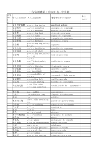 建筑工程词汇中英葡对照