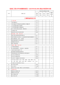 建筑工程资料归档资料内容