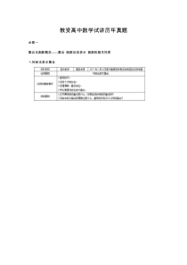 教师资格证高中数学试讲历年真题整理