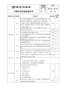 低压线束检验标准