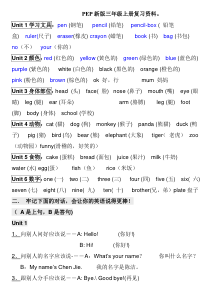 新版人教版pep小学英语三年级上册-知识点归纳--期末总复习资料