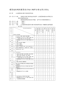 建筑技术规则建筑设计施工编部分条文修正条文