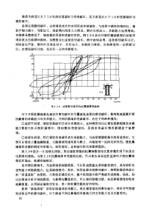 建筑抗震设计规范理解与应用