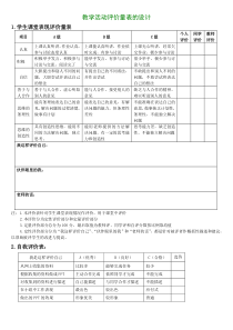 教学活动评价量表的设计