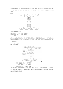 ER图练习题答案