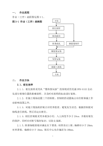 2018年最新干作业成孔混凝土灌注桩施工施工工艺及方案