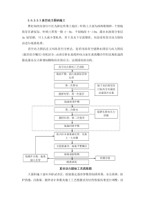 真空动力固结