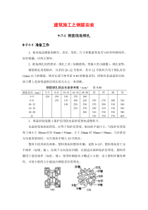 建筑施工之钢筋安装