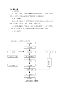 土方填筑方案