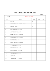 渝建竣资料填写范例(某工程完整版)