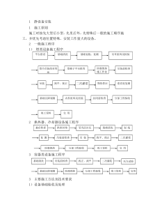 静设备安装方案