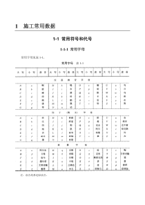 建筑施工手册(第四版)-第章常用数据