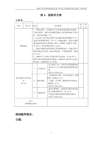 2016年现代电气控制系统安装与调试”赛题B题-评分表