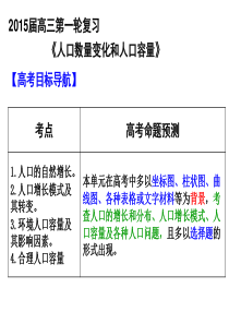 2015届高三地理一轮复习--人口数量变化及环境人口容量解读