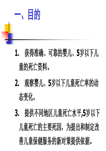 岁以下儿童死亡监测