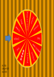 PPT版抽奖大转盘(可编辑)1