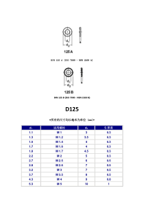 垫片规格-国际标准
