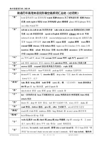 2017高考背诵历年高考英语完形填空高频词汇总结