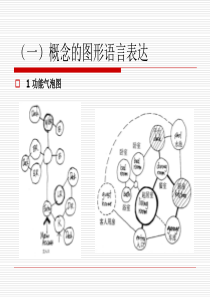 建筑概论基本概念