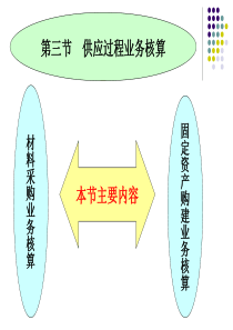 供应过程业务核算(PPT-38页)