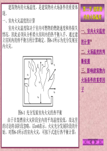 建筑物内的火场温度