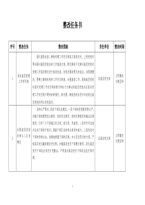 整改任务书