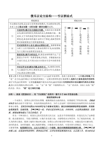 议论文引议联结模板