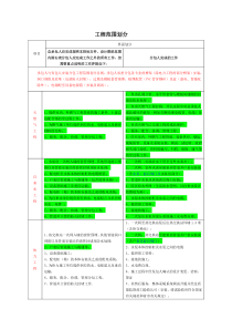 工程施工程施工界限划分