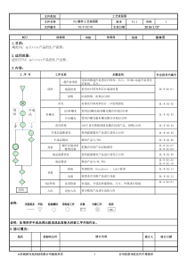 PLC器件工艺流程图