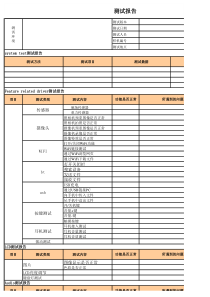 手机测试报告