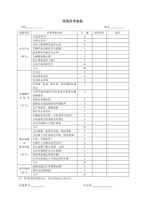 驾驶员考核表