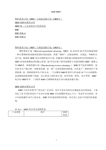 物料需求计划（MRP）与制造资源计划（MRPⅡ）