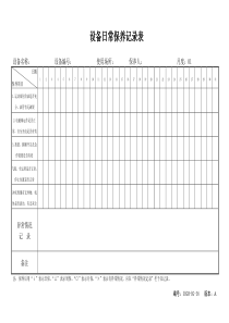 设备日常保养记录表