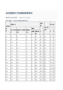 法兰规格尺寸及螺栓螺母常识