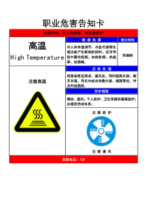 高温-职业危害告知卡