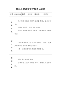 城东小学语言文字工作检查记录1