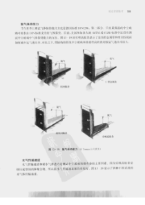 建筑玻璃实用手册(下)