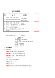 调节阀系数计算