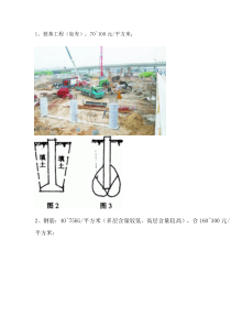 建筑经济成本控制