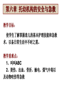 10章托幼机构的安全与急救共55页文档