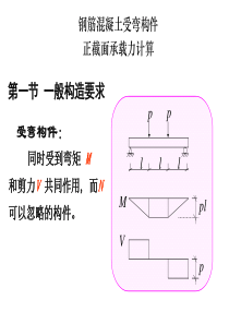 建筑结构与受力分析