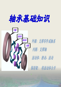 轴承基础知识课件(完整版)