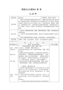 爱国主义教育主题班会教案