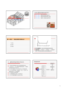 建筑结构加固