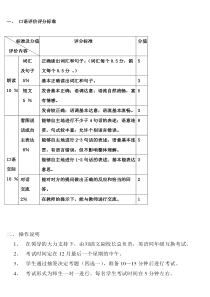 口语评价评分标准